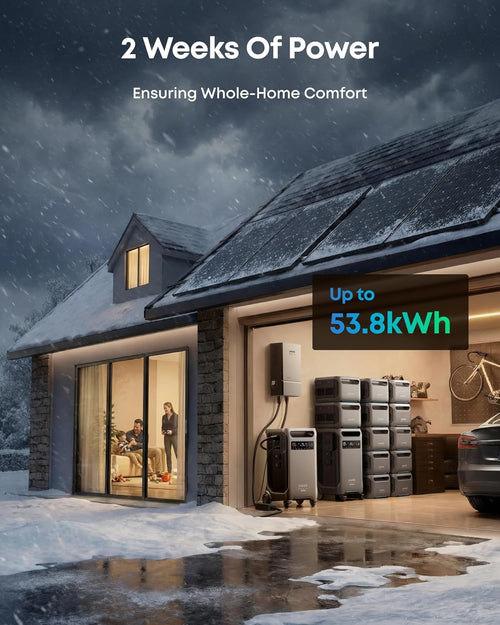 Anker SOLIX F3800 plus Portable Power Station (2025 NEW), 3,840Wh, 3,200W Solar Input, Generators for Home Use, Expandable to 53Kwh, Works with Generator, for Power Outages, Rvs, and Emergencies