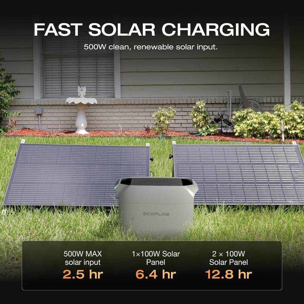 EF ECOFLOW Solar Generator DELTA 3 Classic with 2PCS 100W 12V Solar Panels, 1024Wh Lifepo4 Battery Portable Power Station, 1800W AC/100W USB-C Output (3600W Surge), 1 Hr Fast Charge for Home, Camping