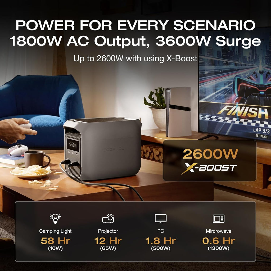 EF ECOFLOW Solar Generator DELTA 3 Classic with 2PCS 100W 12V Solar Panels, 1024Wh Lifepo4 Battery Portable Power Station, 1800W AC/100W USB-C Output (3600W Surge), 1 Hr Fast Charge for Home, Camping