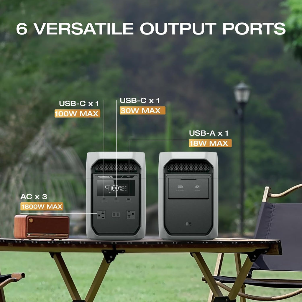 EF ECOFLOW Solar Generator DELTA 3 Classic with 2PCS 100W 12V Solar Panels, 1024Wh Lifepo4 Battery Portable Power Station, 1800W AC/100W USB-C Output (3600W Surge), 1 Hr Fast Charge for Home, Camping