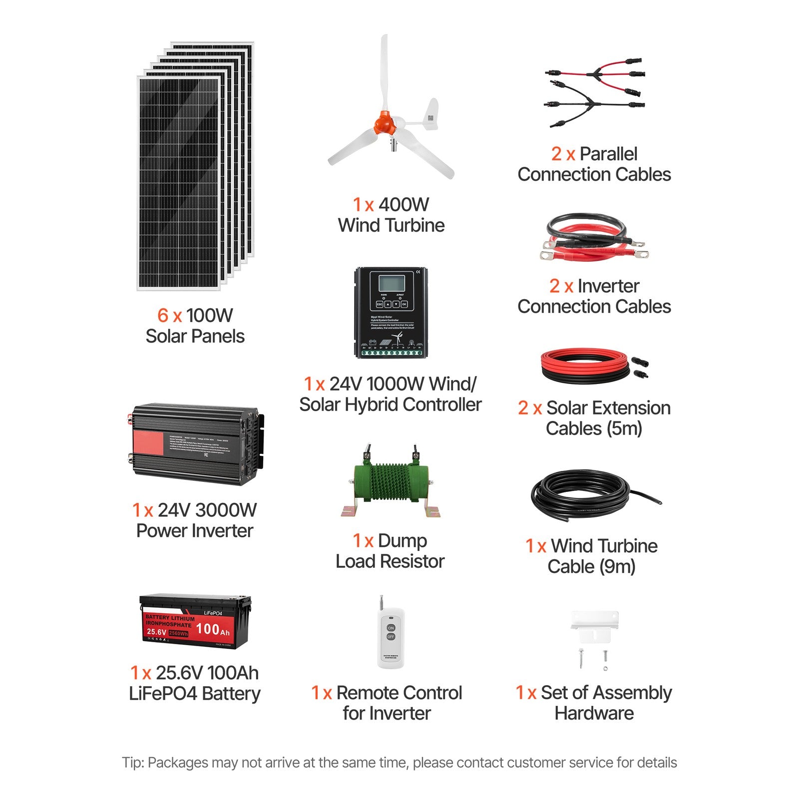 Uimoso 24V 1000W Renewable Energy Kit with Solar Panels and Wind Turbine