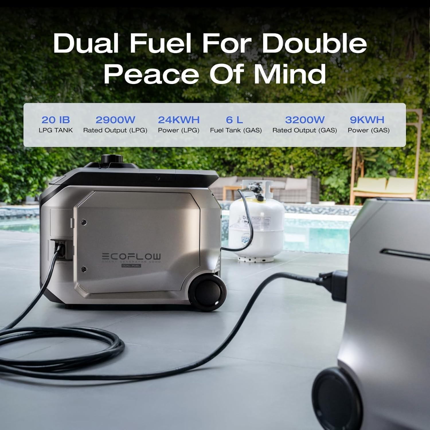 EF ECOFLOW 4096Wh Delta Pro 3 Power Station with 3200W Dual Fuel Generator GE305, Portable Backup Generator for Whole Home Use, Emergency, Rvs